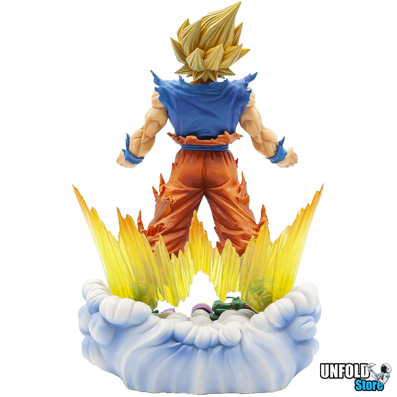 Gokuimages
